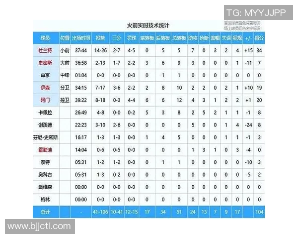 小牛队与火箭队历史交锋记录分析及战绩对比